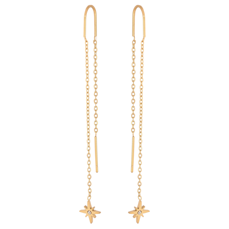 Серьги Xuping TTM Stainless Steel цвет 14К протяжки "Звезды на цепочке" фото №5 Серьги Xuping TTM Stainless Steel цвет 14К протяжки "Звезды на цепочке" фото №5