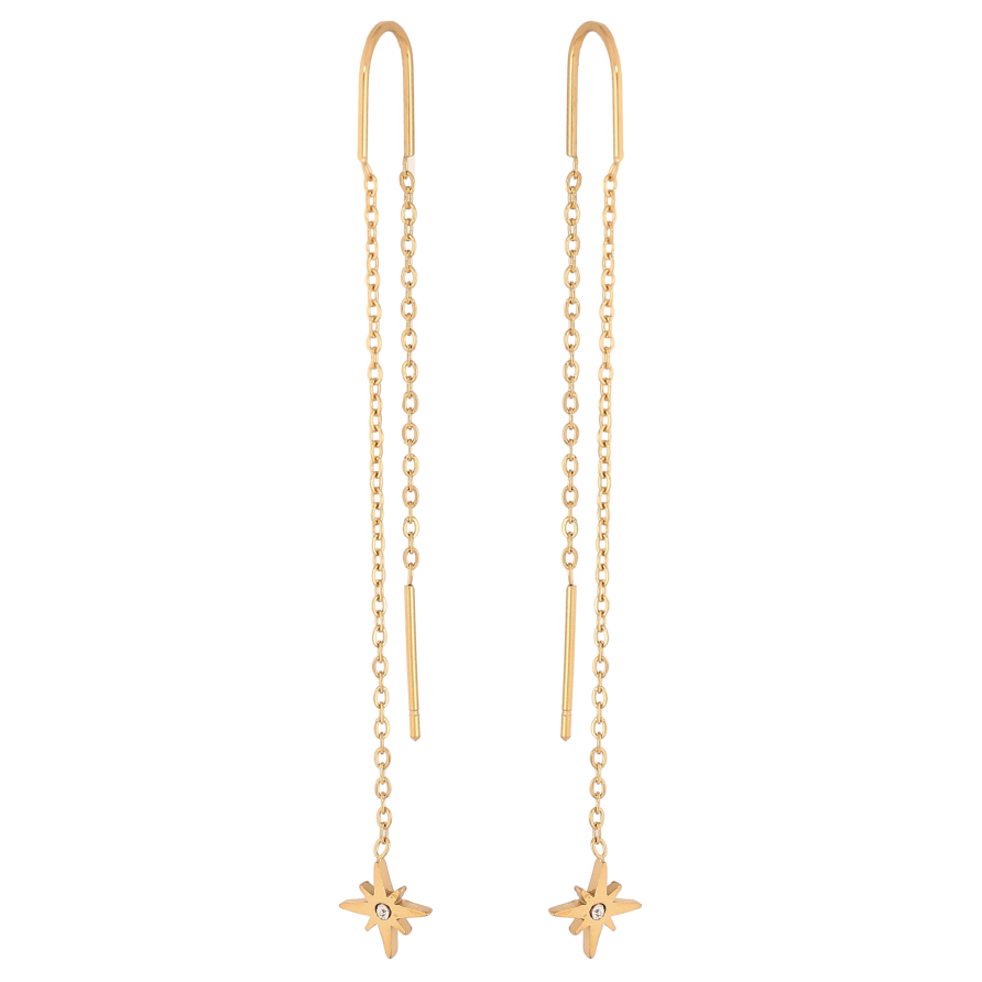 Серьги Xuping TTM Stainless Steel цвет 14К протяжки "Звезды на цепочке" фото №1 Серьги Xuping TTM Stainless Steel цвет 14К протяжки "Звезды на цепочке" фото №1