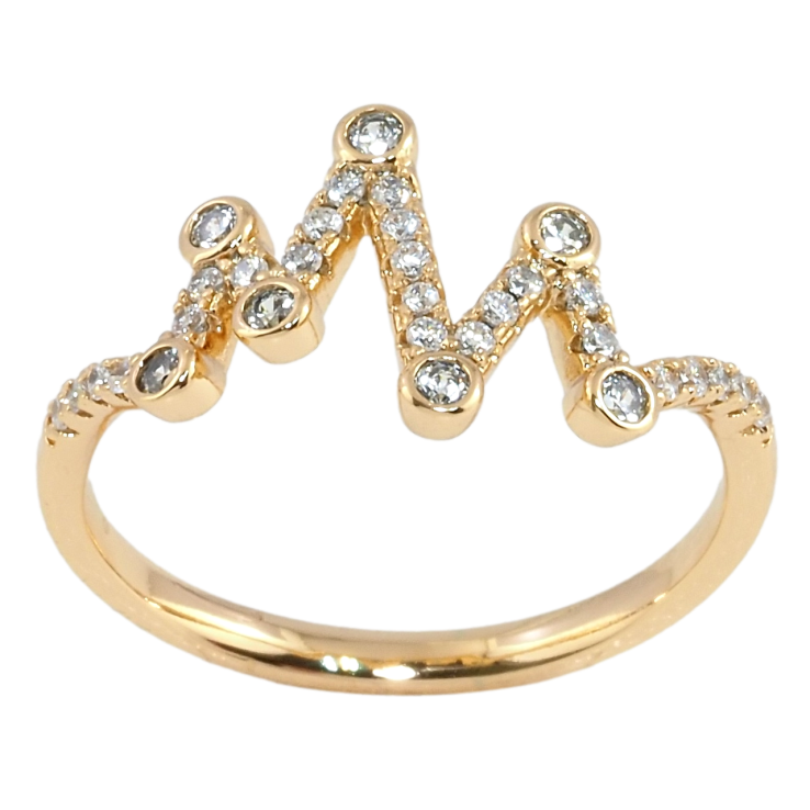 Каблучка Xuping Позолота 18K Зигзаг з цирконієм фото №6 Каблучка Xuping Позолота 18K Зигзаг з цирконієм фото №6