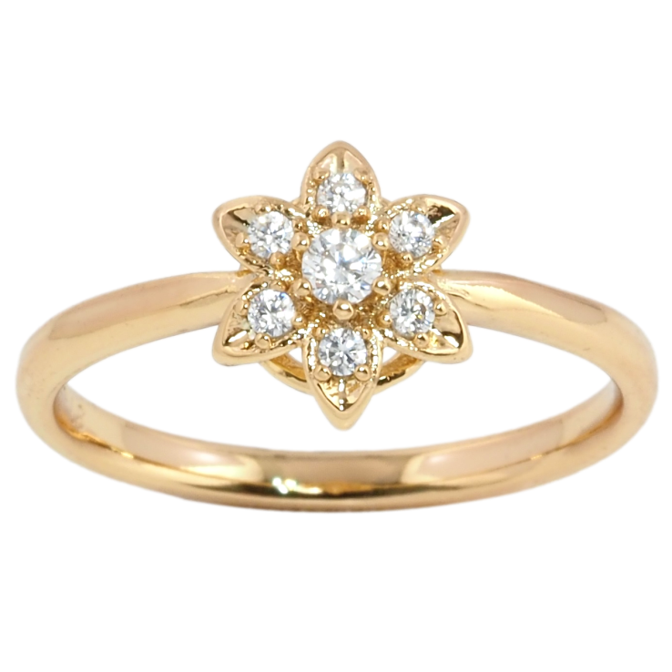 Каблучка Xuping Позолота 18K Квіточка з цирконієм фото №12 Каблучка Xuping Позолота 18K Квіточка з цирконієм фото №12