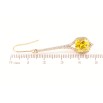 Серьги Xuping Позолота 18K французский замок Подвески с желтыми кристаллами фото №2 Серьги Xuping Позолота 18K французский замок Подвески с желтыми кристаллами фото №2